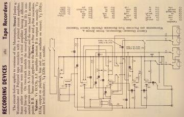 Recording Devices-Mannequin_Stuzzi Junior 4_Westminster_Polycord_Retra 2 Star_Retra 4 Star-1963.RTV.Tape preview